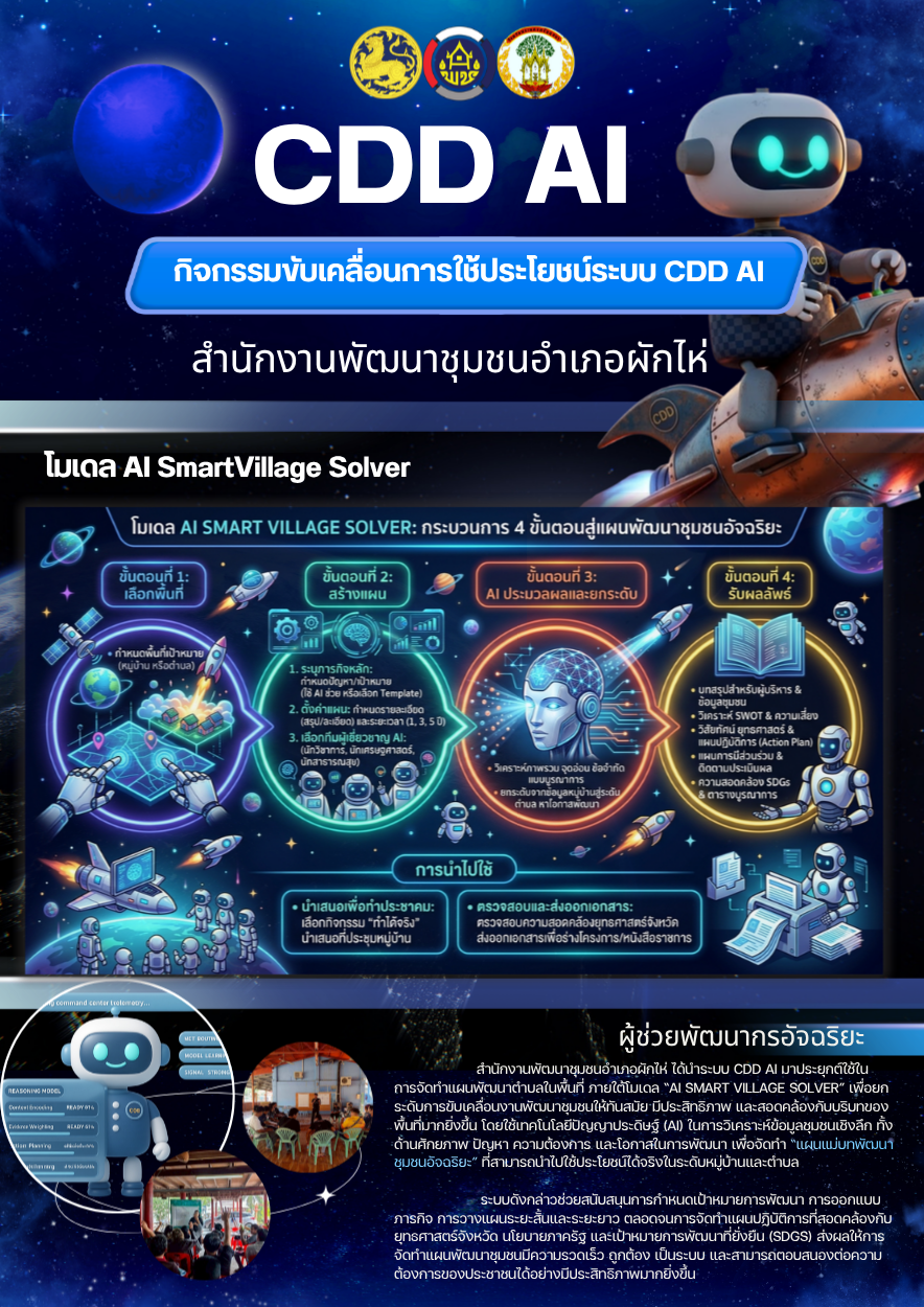 🤖 สพอ.ผักไห่ ยกระดับพัฒนาชุมชน นำ AI จัดทำแผนพัฒนาตำบล ภายใต้โมเดล “AI SMART VILLAGE SOLVER” 🌐📊
