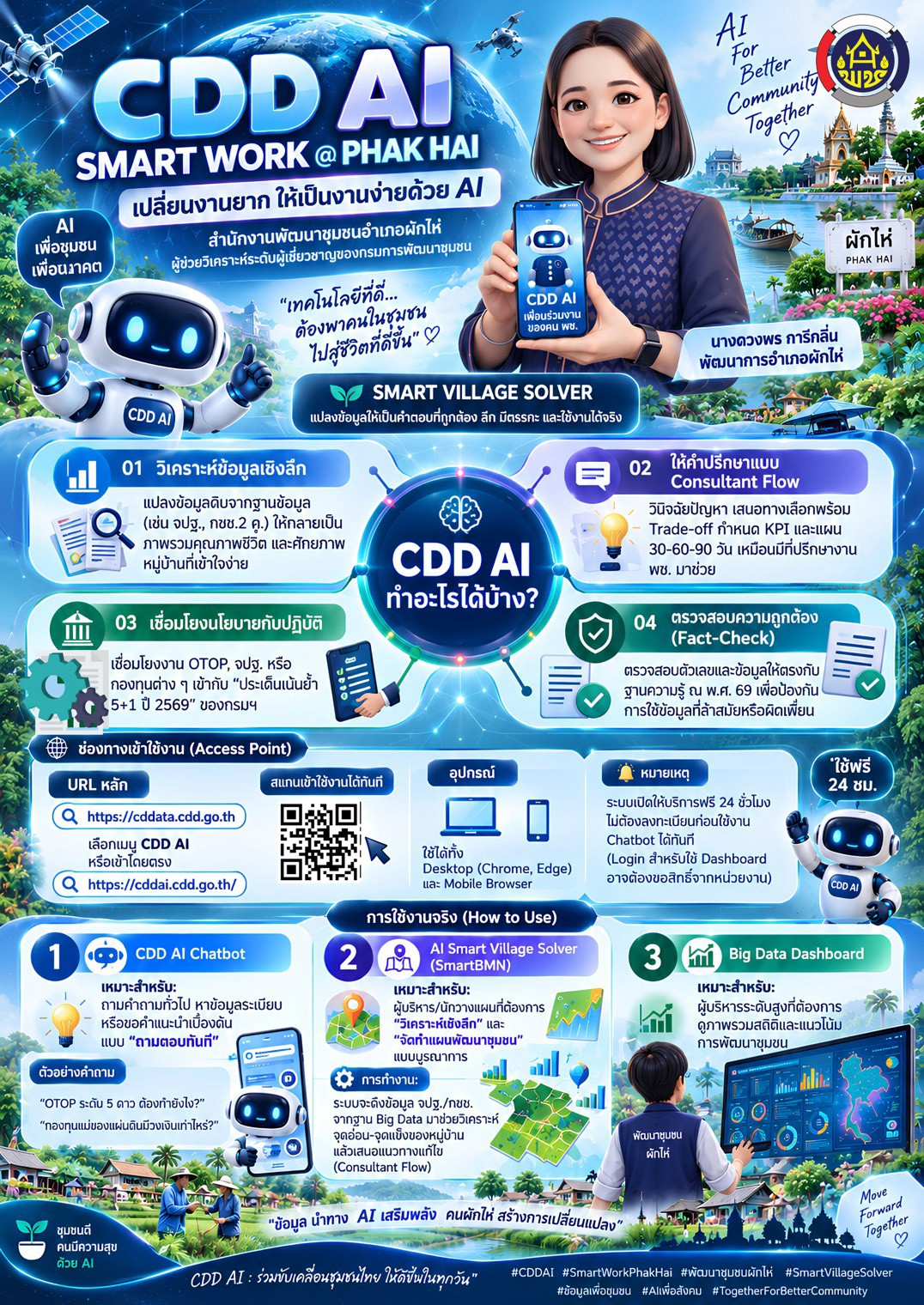 “สพอ.ผักไห่ ชวนใช้ CDD AI ✨ ผู้ช่วยอัจฉริยะ เปลี่ยนข้อมูลให้เป็นพลัง พัฒนางาน พช. ให้ SMART กว่าเดิม”🤖