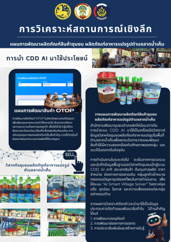 ์แพลตฟอร์ม CDD AI และข้อมูลเชิงลึกสำหรับพัฒนากร หน่วยงานและชุมชน ครบในที่เดียว