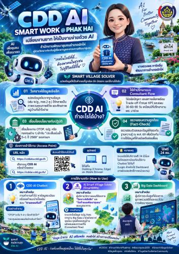 “สพอ.ผักไห่ ชวนใช้ CDD AI ✨ ผู้ช่วยอัจฉริยะ เปลี่ยนข้อมูลให้เป็นพลัง พัฒนางาน พช. ให้ SMART กว่าเดิม”🤖